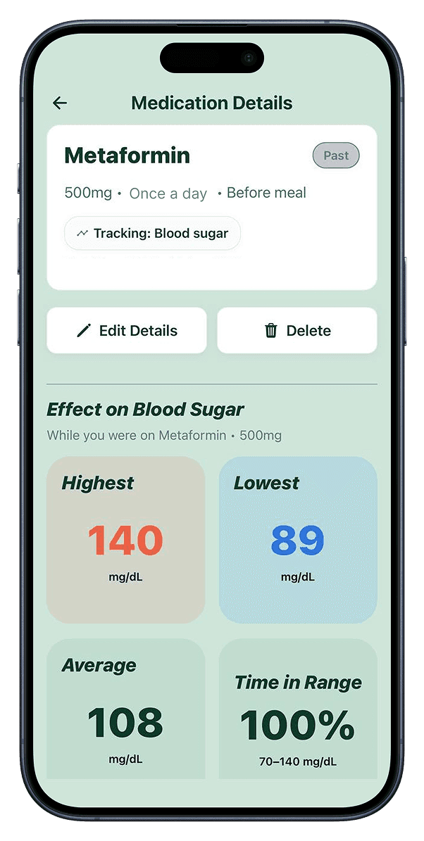 GluKee app dashboard slide 3