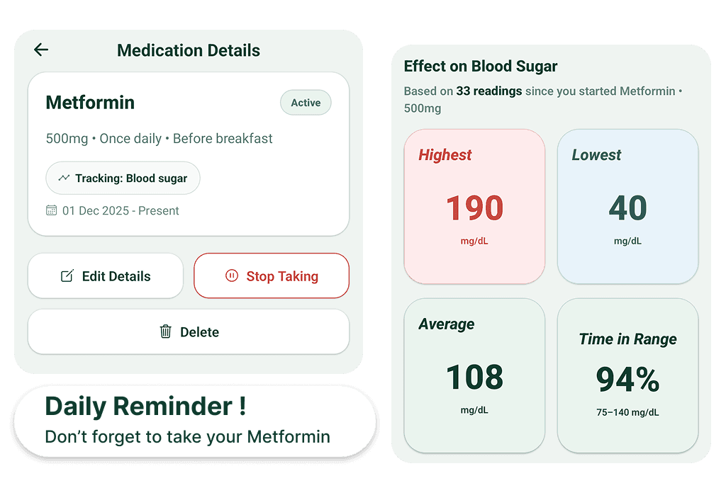 Medicine bottles and pills for diabetes management
