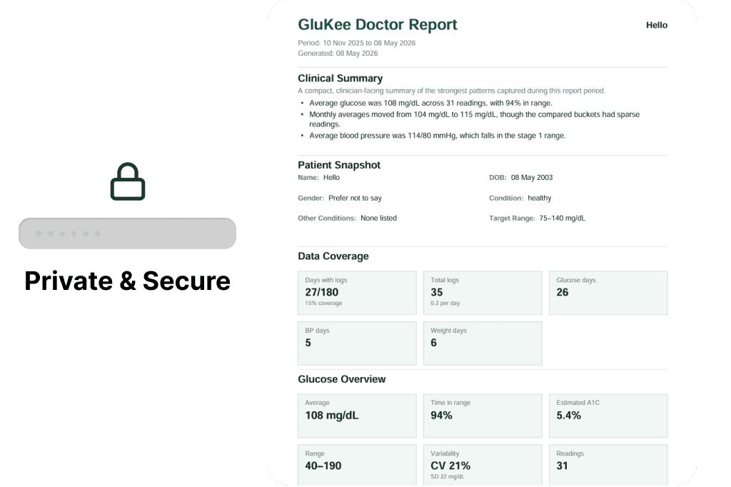 Medical reports and documents for doctors